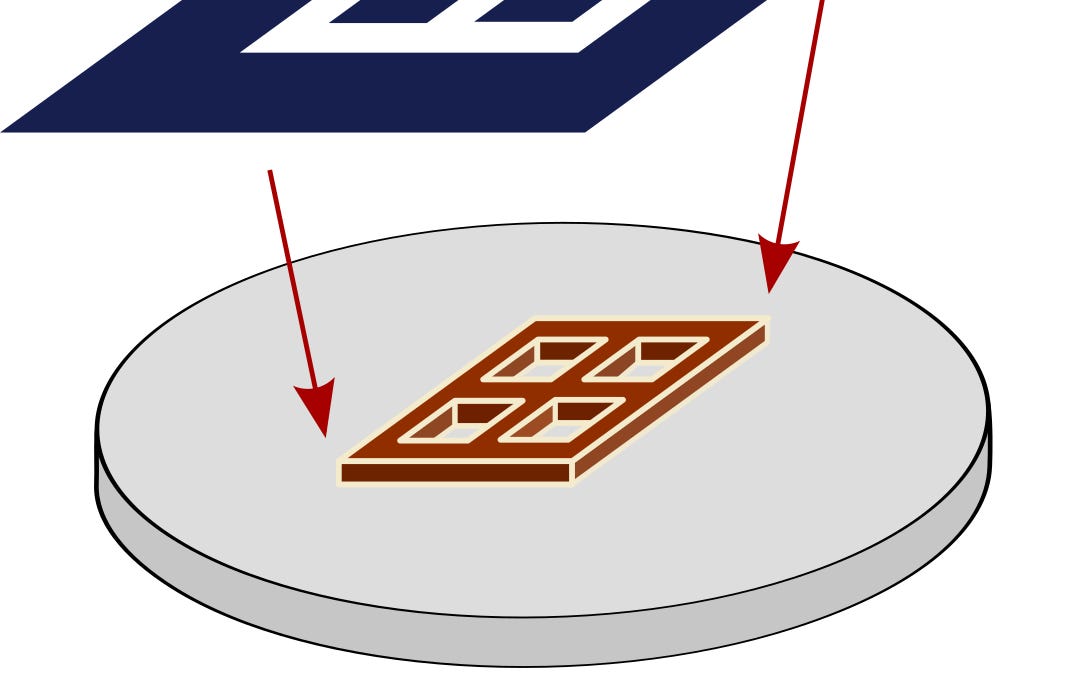 TSMC, Samsung Back High NA EUV And New Mask Size