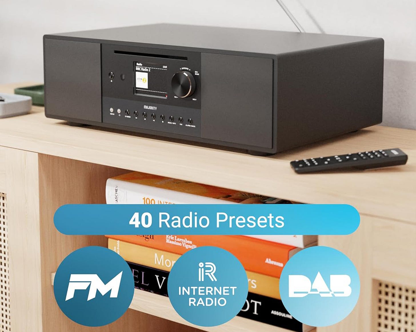 MAJORITY Quadriga Review - Connectivity MAJORITY Quadriga Review - Connectivity