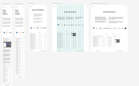This is a screenshot of Figma designs progressing in fidelity. They are mobile, tablet, and desktop with mostly black and white showing logos.