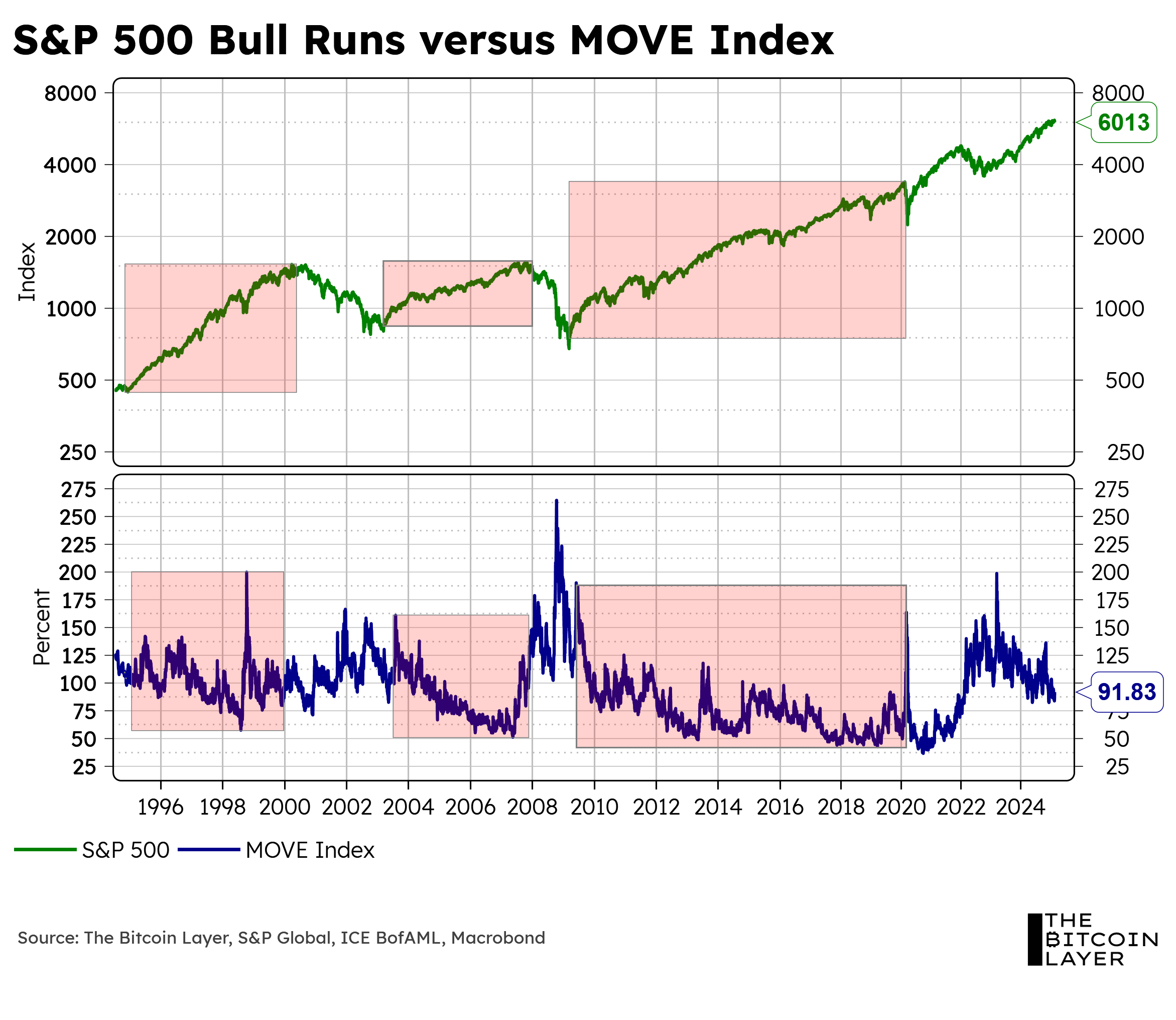 2016-2018 bitcoin chart (65) 사진