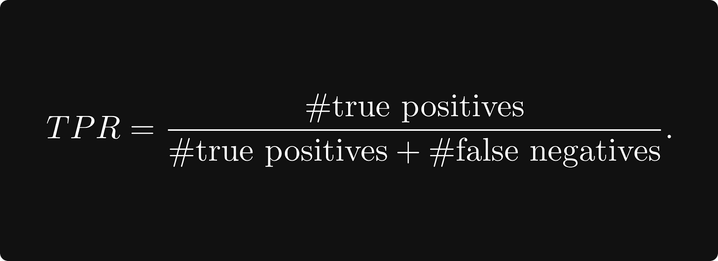 The true positive rate