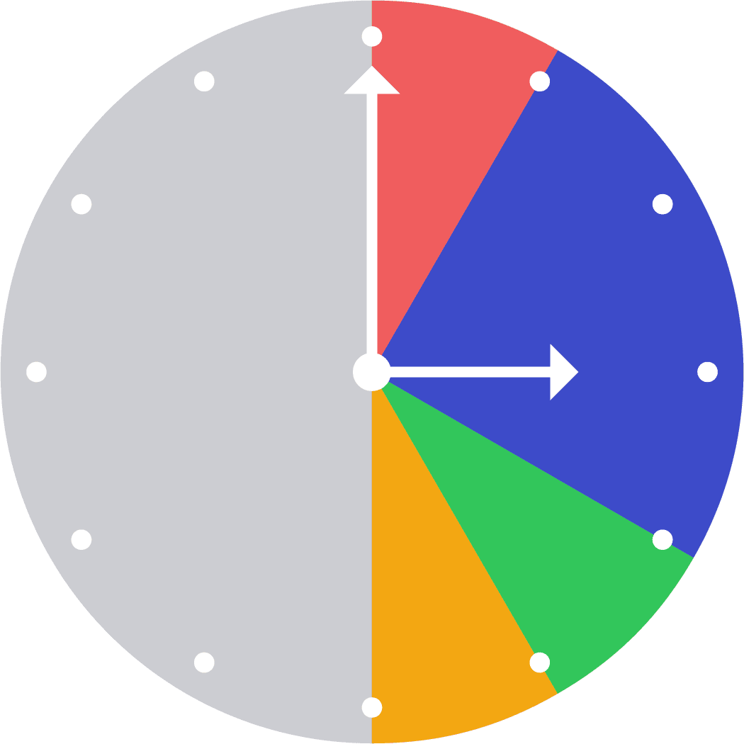 Clock pie chart Clock pie chart
