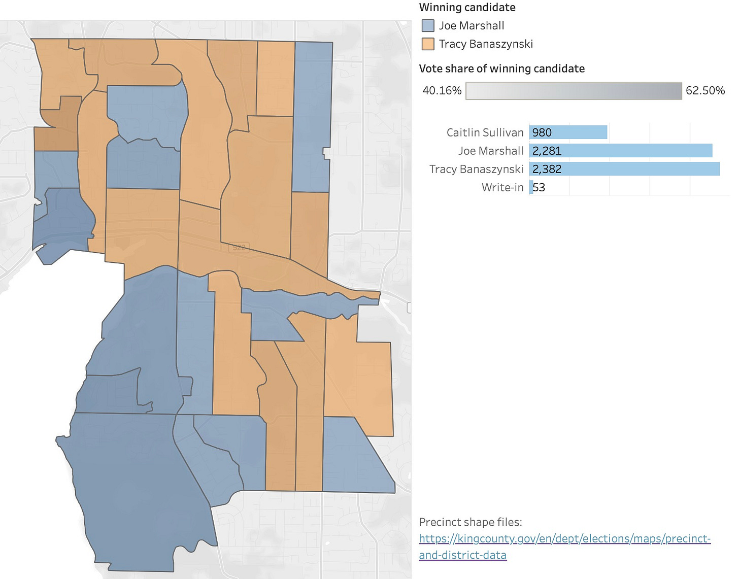 Voters Approve Shoreline School District Levy, Close Council Races….jpeg Voters Approve Shoreline School District Levy, Close Council Races….jpeg