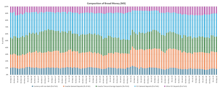 A colorful graph with text

AI-generated content may be incorrect.