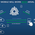 #MartesCoach de Oscar Schmitz 🚀