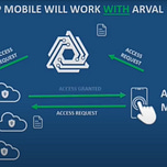 #MartesCoach de Oscar Schmitz 🚀