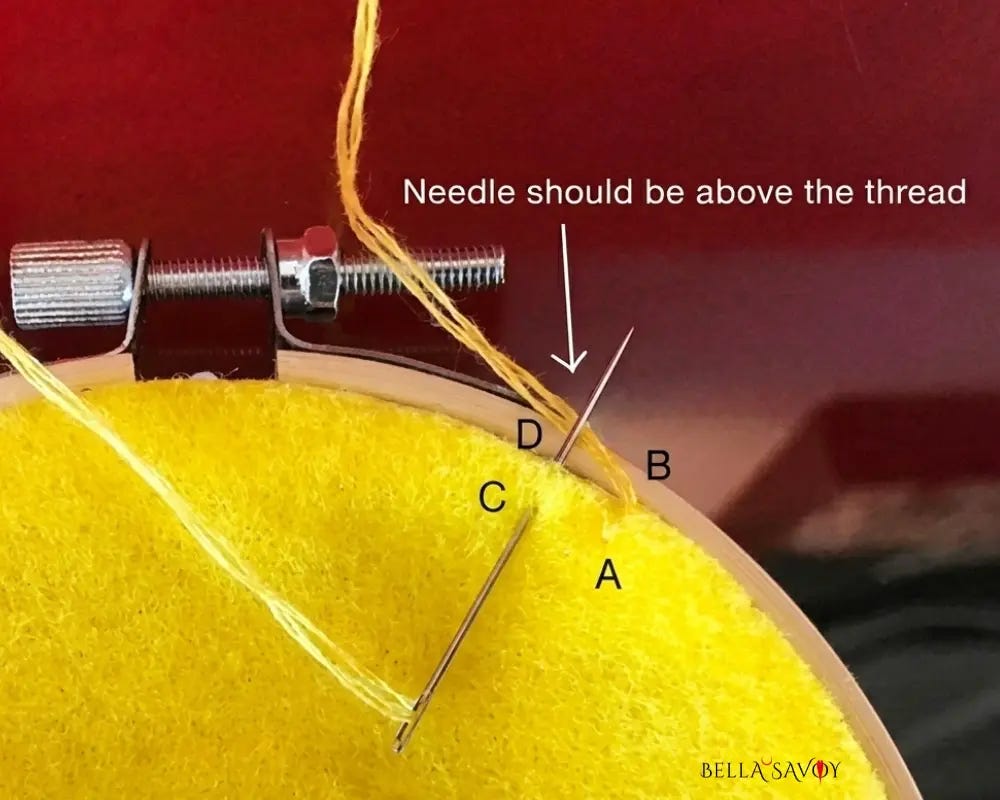 needle inserted into the back of an embroidery hoop at the edge with thread behind the needle to show how to finish an embroidery hoop