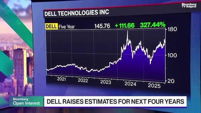 251008_Bloomberg_Citat_05_Dell_Lifts_Estimates.mxf.1759914243.mp4