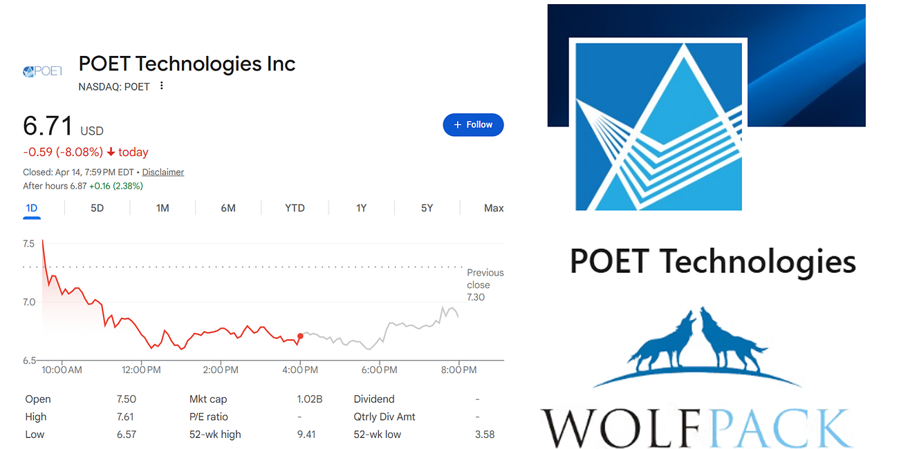 Did Wolfpack Actually Analyze POET’s Technology?