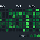 Presenting your Projects on LinkedIn 👨🏻💻