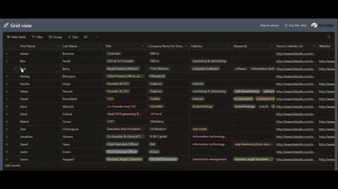 2,500+ Angel Investors Backing AI & SaaS Startups💰