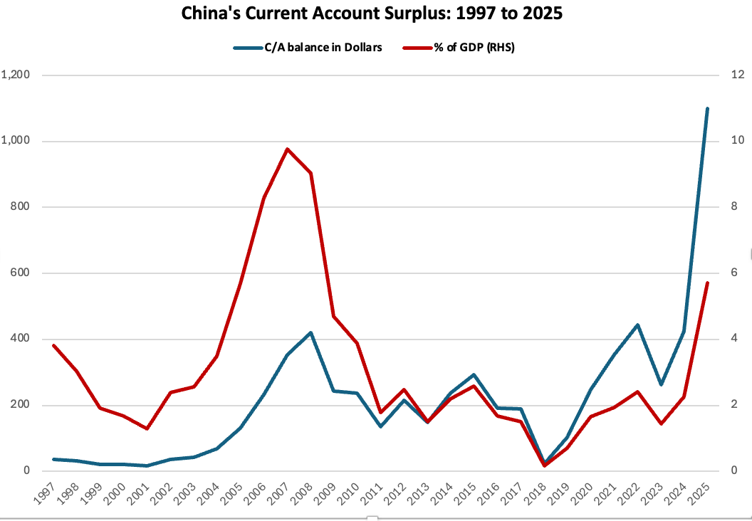 A graph of a number of people

AI-generated content may be incorrect.