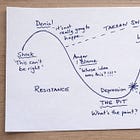 Reader Contribution: CHANGE... #F&%k it’s difficult...