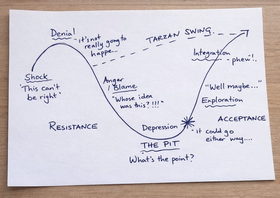 A diagram of a pit
AI-generated content may be incorrect. A diagram of a pit
AI-generated content may be incorrect.