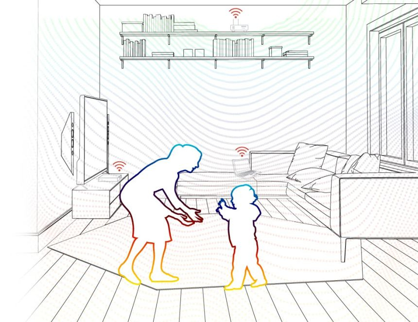 Doppler WiFi radar