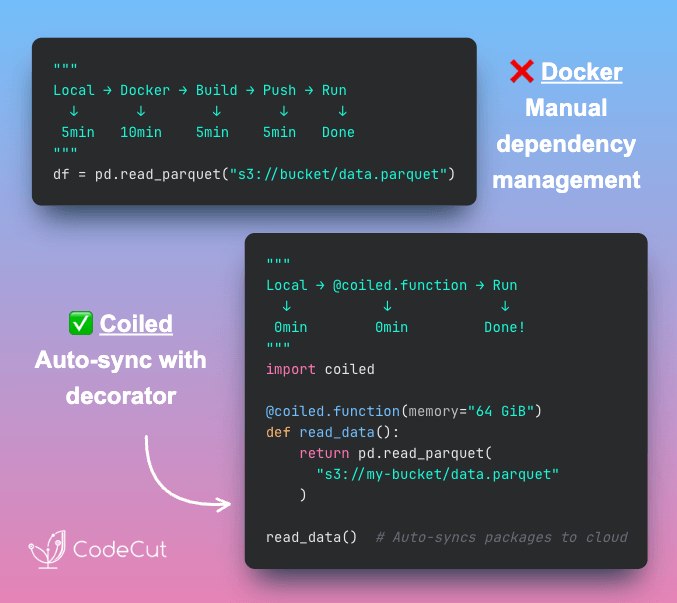 Code example: Coiled: One Decorator Replaces Your Entire Docker Workflow