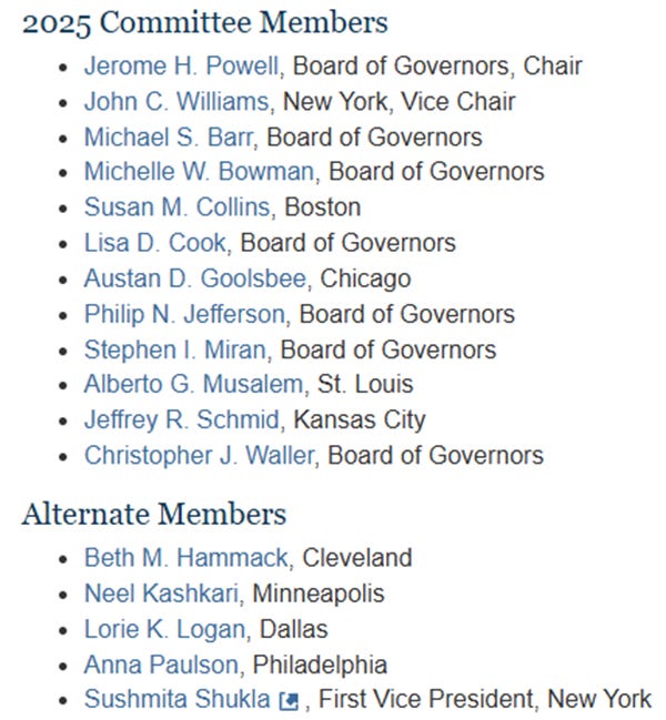 A list of members with names

AI-generated content may be incorrect.