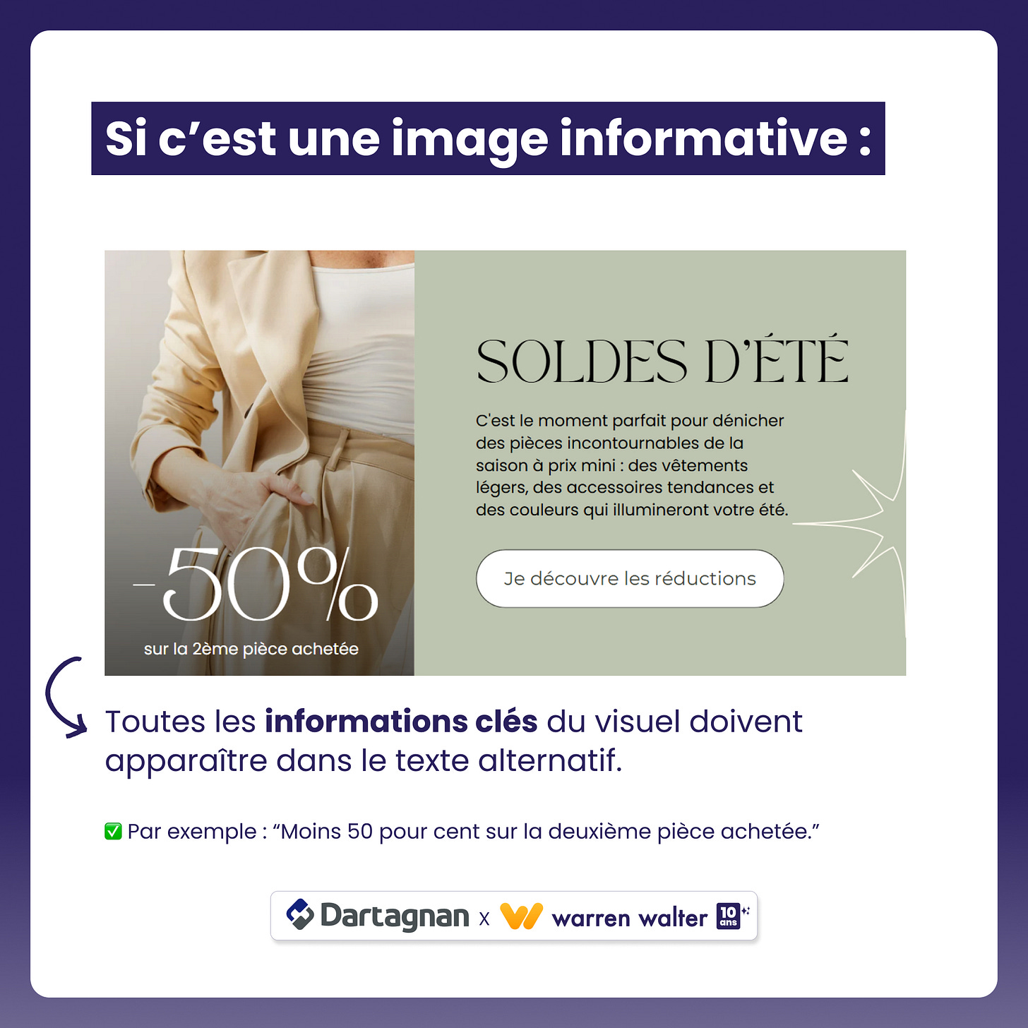 Si c’est une image informative, toutes les informations clés du visuel doivent apparaître dans le texte alternatif. Par exemple, sur une image comportant les informations suivantes “Moins 50 pour cent sur la deuxième pièce achetée”, il est nécessaire de les renseigner dans le texte alternatif.