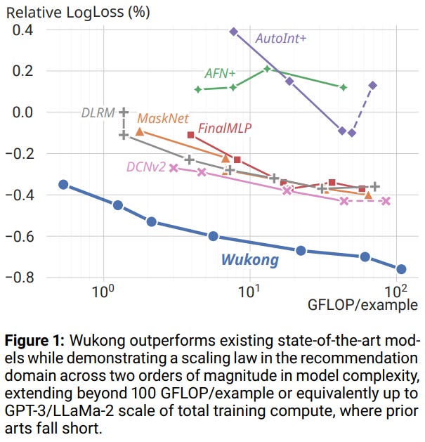 Advancing Retrieval-Augmented Language Models, Fine Tuning vs. RAG for ...