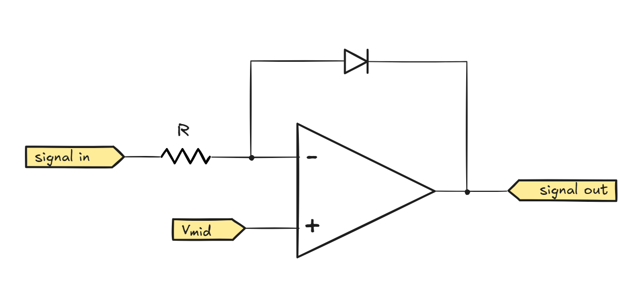 https%3A%2F%2Fsubstack post media.s3.amazonaws.com%2Fpublic%2Fimages%2F6b910699 3315 4495 b5e8
