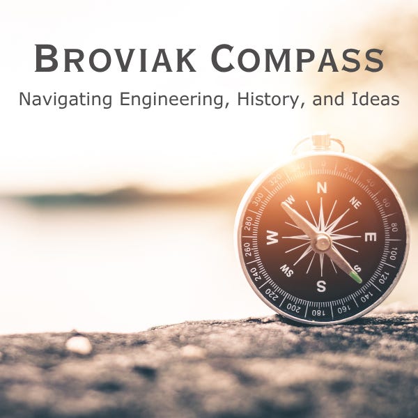 Broviak Compass