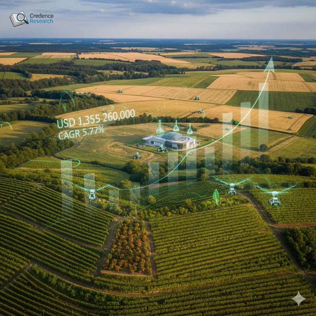 Germany Agrochemicals Market