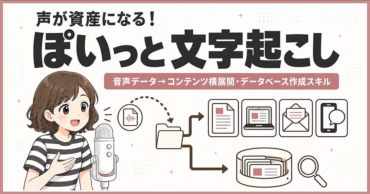 ぽいっと文字起こし