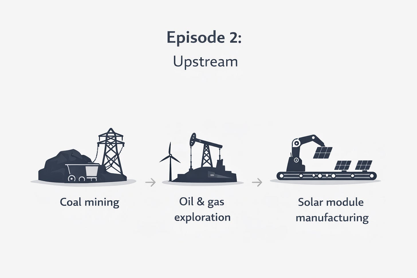 Upstream Risk Controls The Upstream Race – Who Controls the Energy Source?