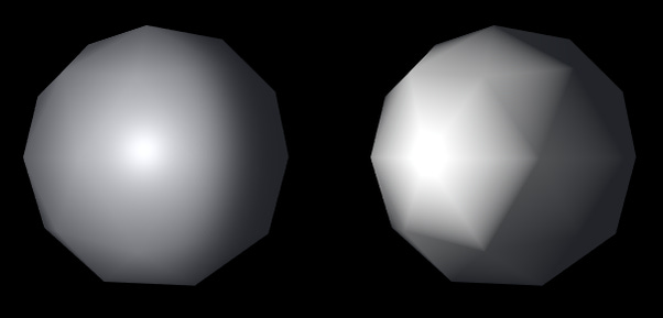 What is vertex lighting? - Quora What is vertex lighting? - Quora