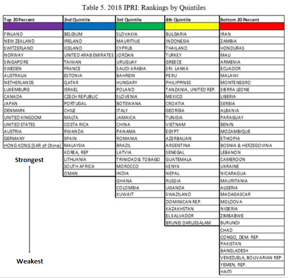 No alt text provided for this image