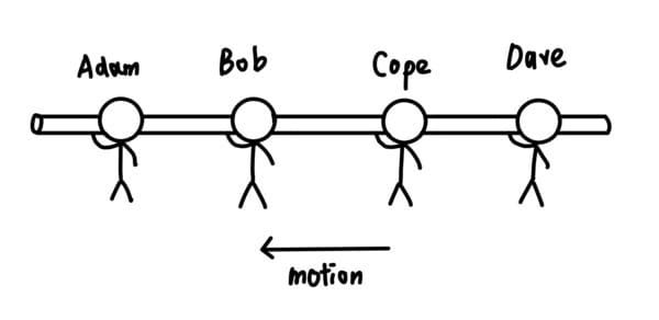The Four-person Rod