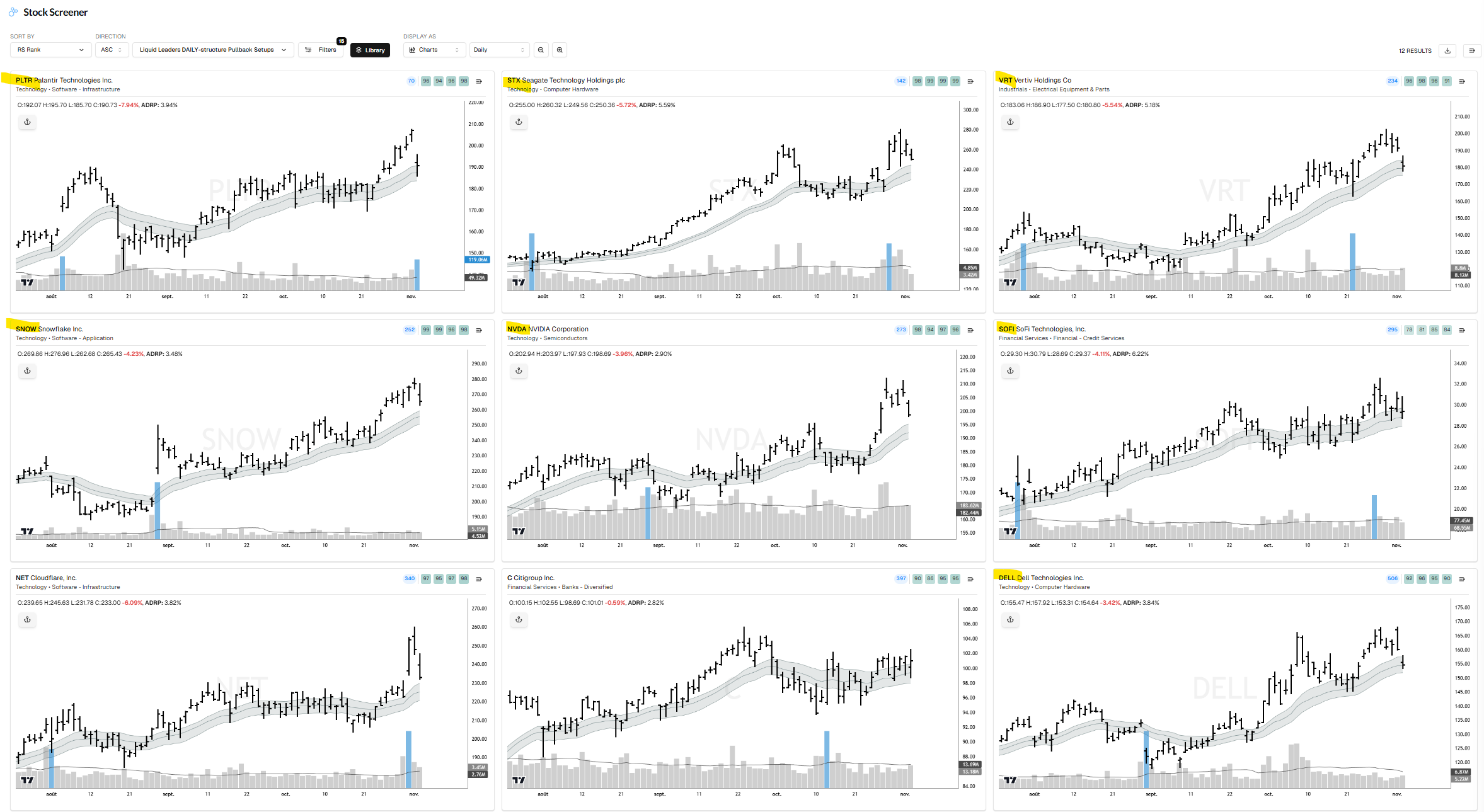 The Prime Report - 11/04 - by Alex - PrimeTrading