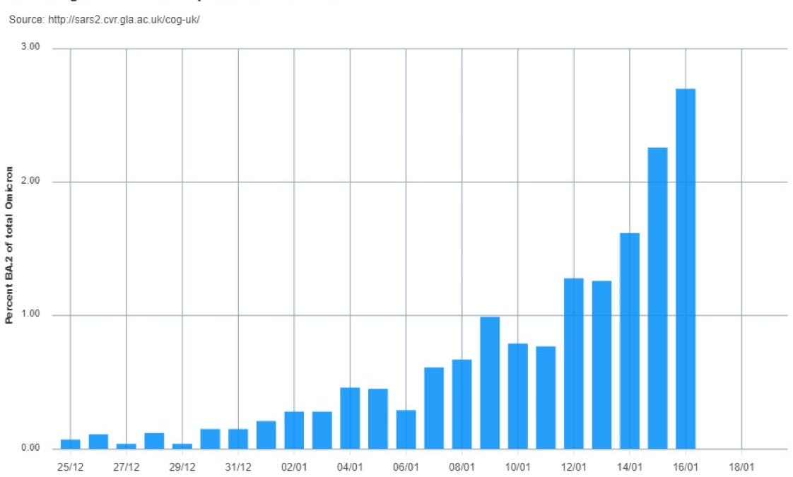 nakedemperor.substack.com