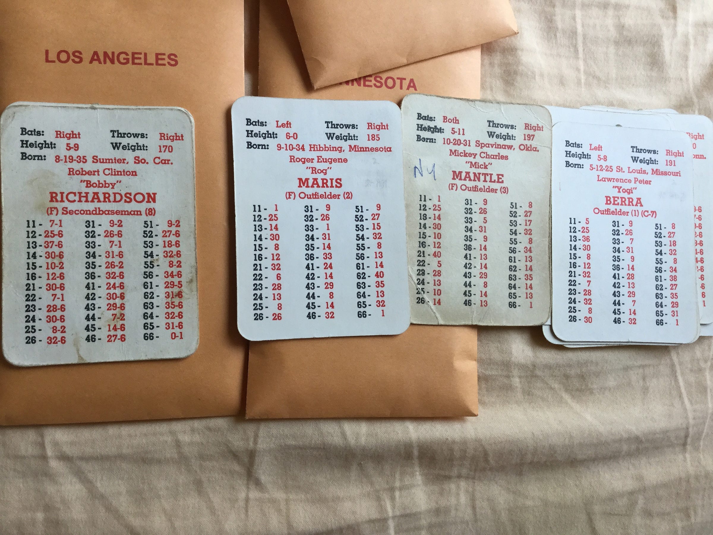 1961 APBA Roger Maris