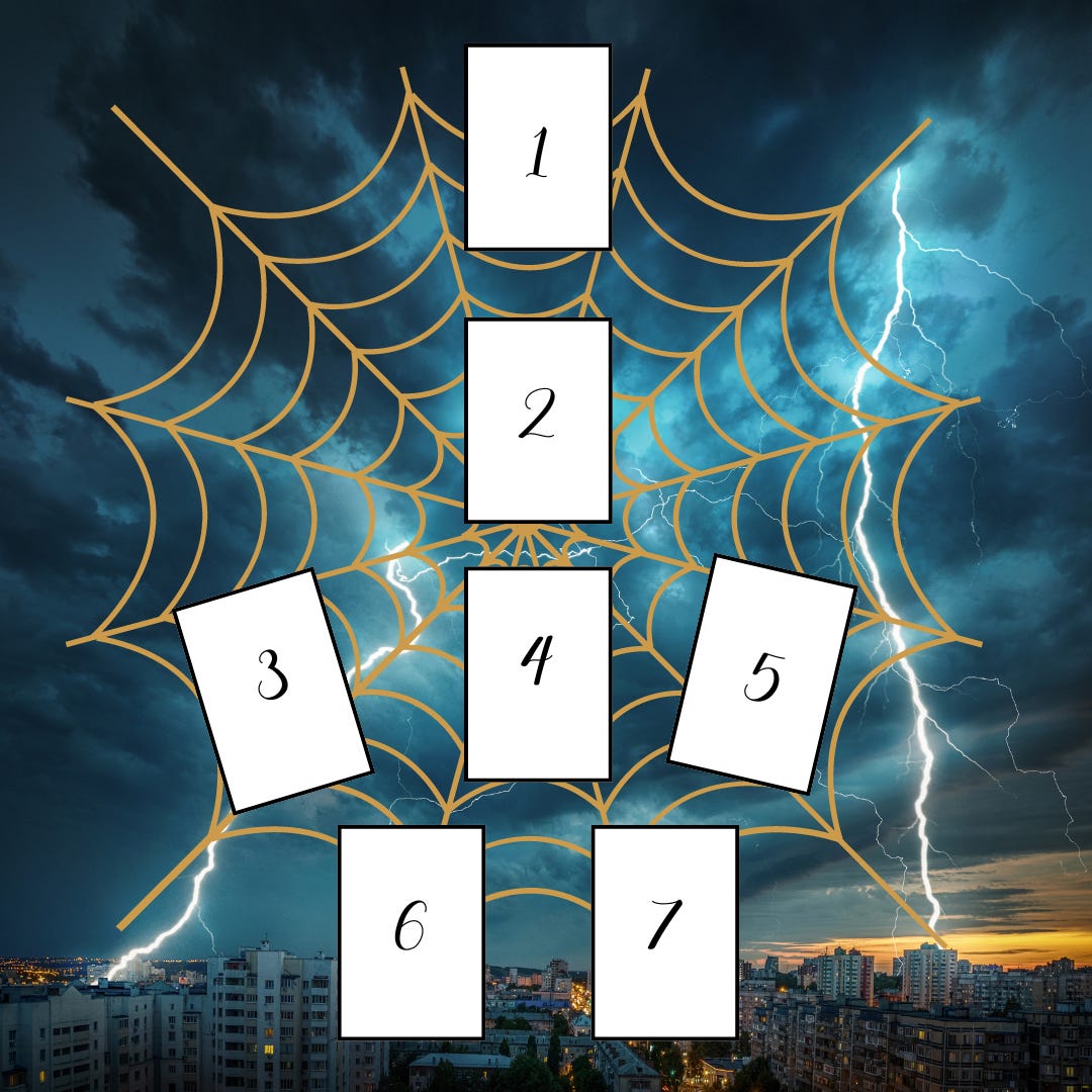 Thursday Tarot Tips: Grounding Yourself In The Storm