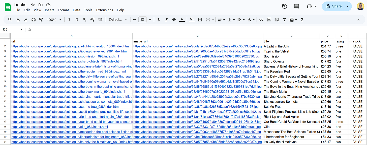 The output books.csv file