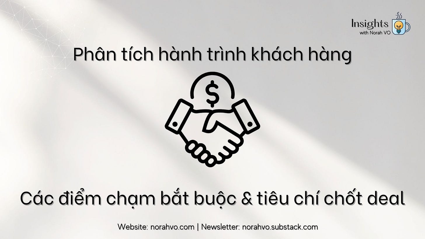 Phân tích Hành trình khách hàng