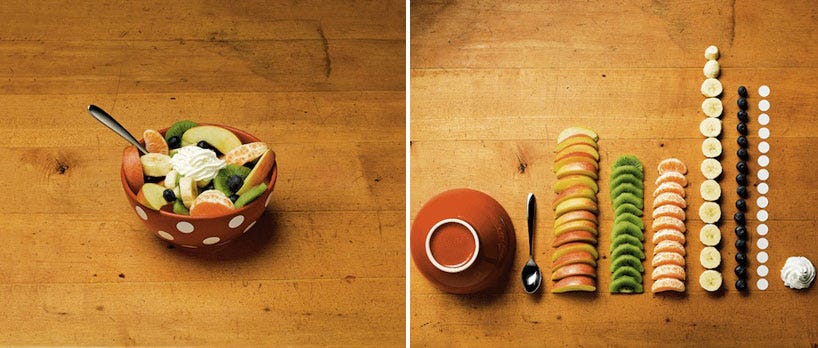 ursus wehrli: the art of clean up