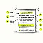 7 Rules To Build A Million-Dollar Newsletter Landing Page