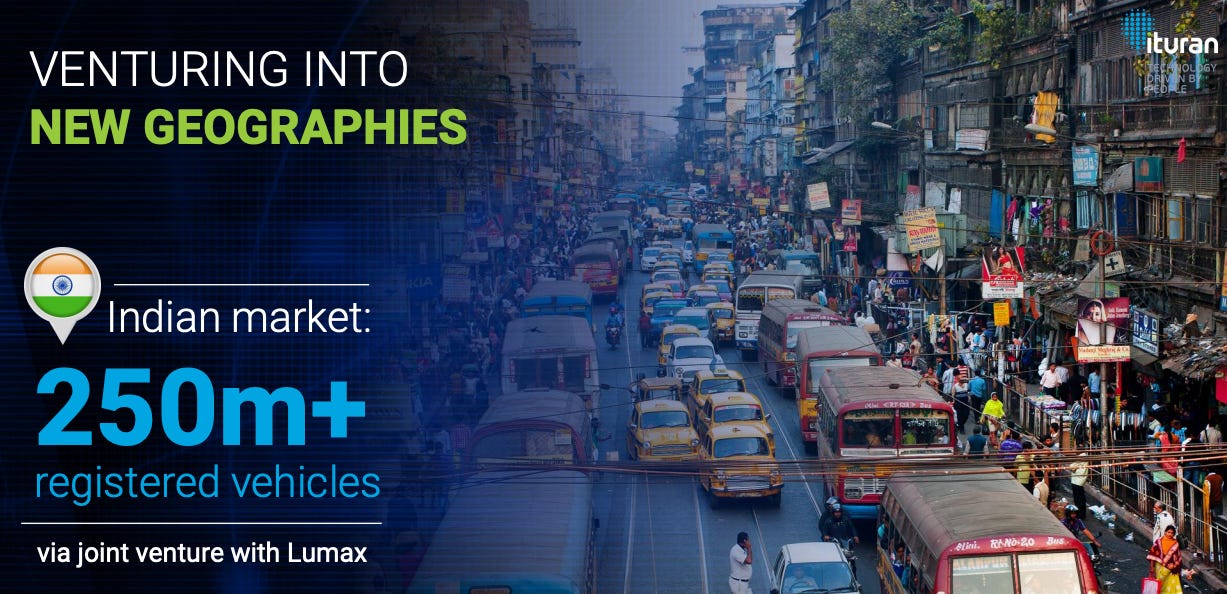 Ituran in india Ituran in india