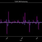 Short vomma risk is being accumulated | Weekly post (26-29/May)