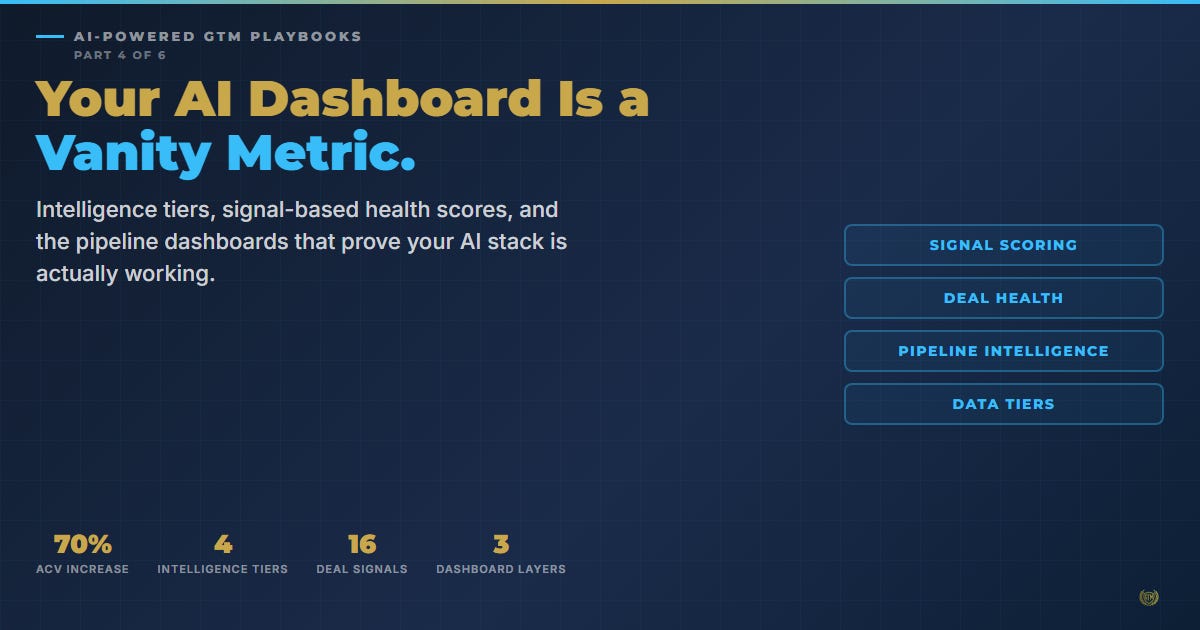 Your AI Dashboard Is a Vanity Metric. Here's How to Measure What Actually Matters.