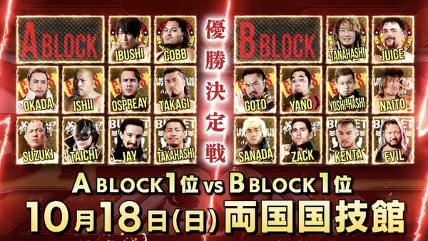 NJPW G1 Climax 30 Participants Announced