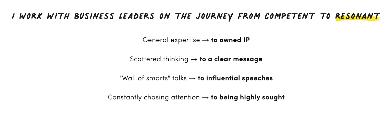 Elevate The Problem: How solos turn cheap problems into premium ...