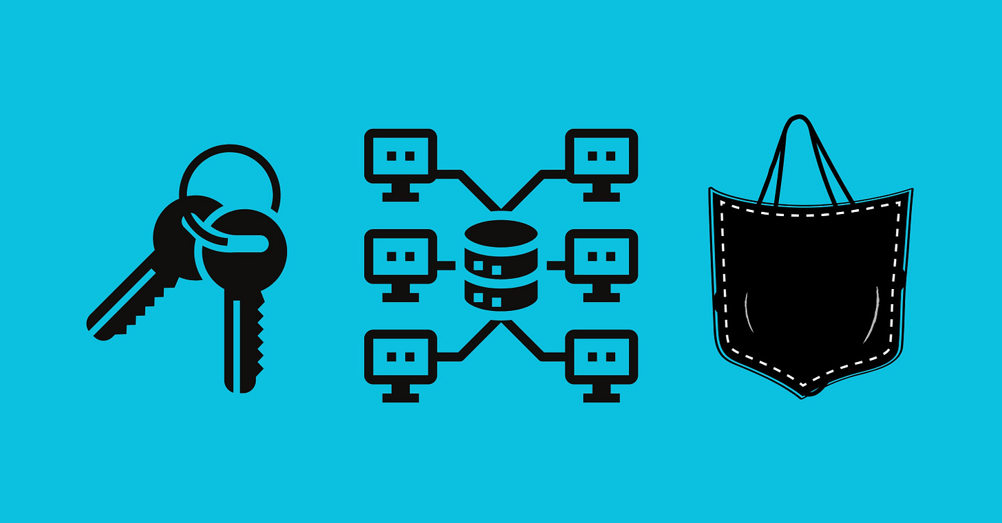 On the left a graphic of a set of keys. In the middle a database icon with computer terminals emanating from it. On the right a rear pants pocket with a hanky in it.