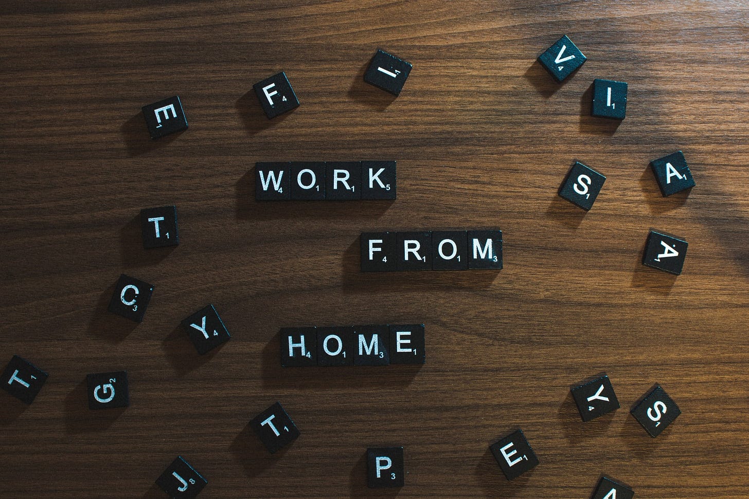 Guide to T2200 & T2200s Work from Home Employment Expenses — Fix My Books