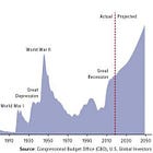 How Does America Escape Its Fiscal Trap?