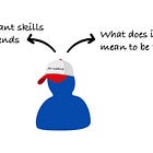 AI-Native Engineering Leadership