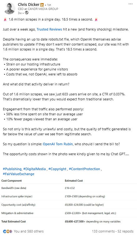 Chris Dicker's post about how often trusted Media are being scraped by Open AI and the cost Chris Dicker's post about how often trusted Media are being scraped by Open AI and the cost