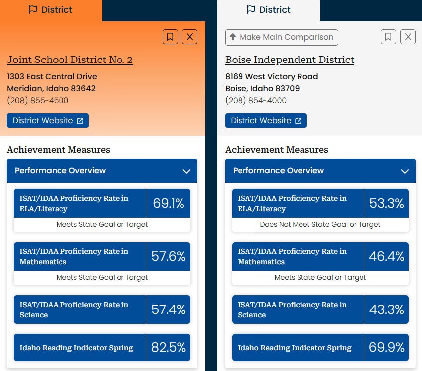 A Closer Look at the Public School Funding Formula 3 image 9 edited